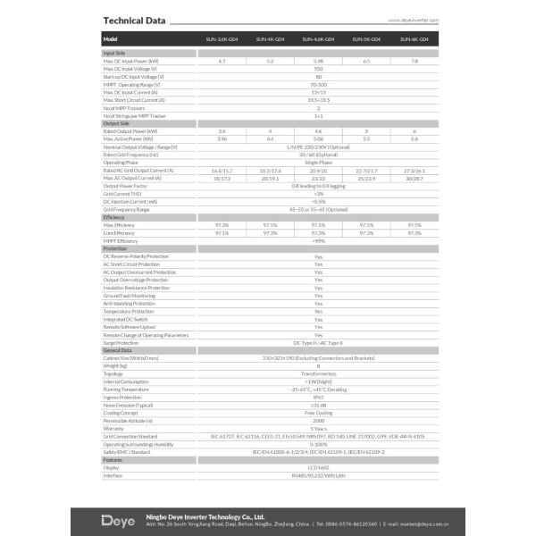 Inverter Hoà Lưới Bám Tải Deye 5kw 1 pha | SUN-5K-G04P1-EU-AM2